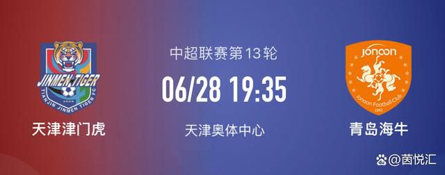 本赛季，26岁的热苏斯各项赛事为阿森纳出战13场比赛贡献5球2助攻，其中欧冠出战4次打入4球2助攻，英超出战8次仅打入1球。